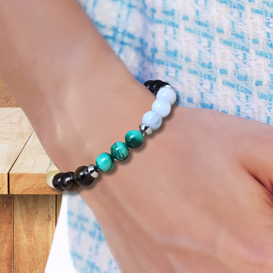 Bracelet 7 chakras principaux