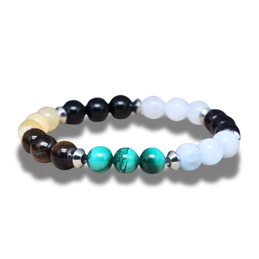 Bracelet 7 chakras principaux - ENAE Minéraux